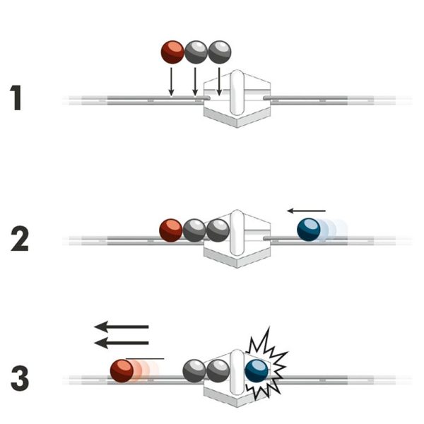 Cuy Games - GRAVITRAX - EXP. MAGNETIC CANNON -